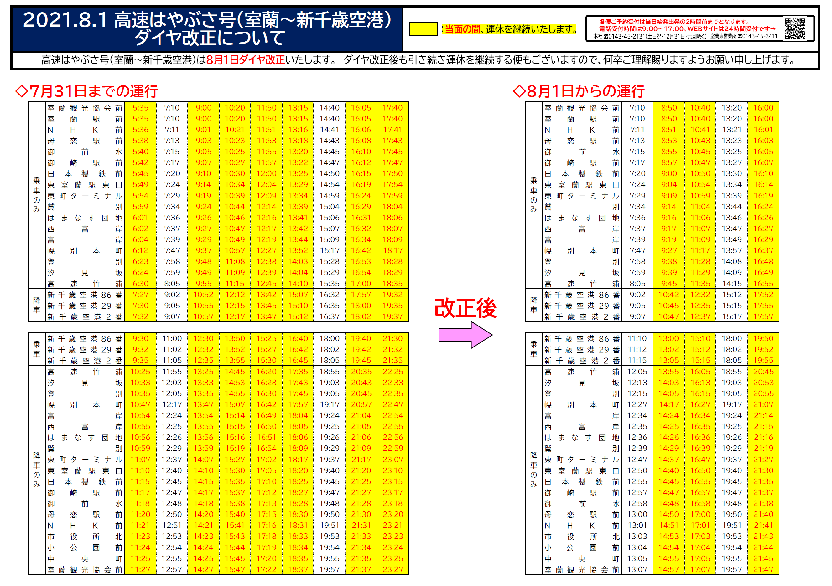 新 千歳 空港 行き バス 時刻 表